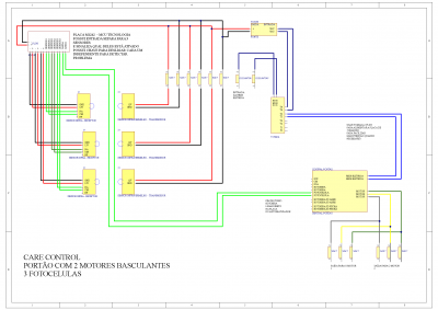ALTOS-ESQUEMA-LIGACAO.png